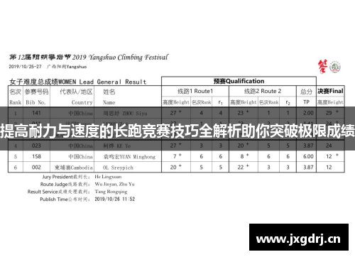 提高耐力与速度的长跑竞赛技巧全解析助你突破极限成绩