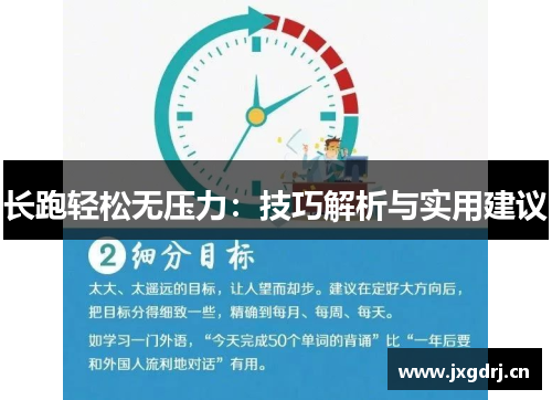 长跑轻松无压力：技巧解析与实用建议